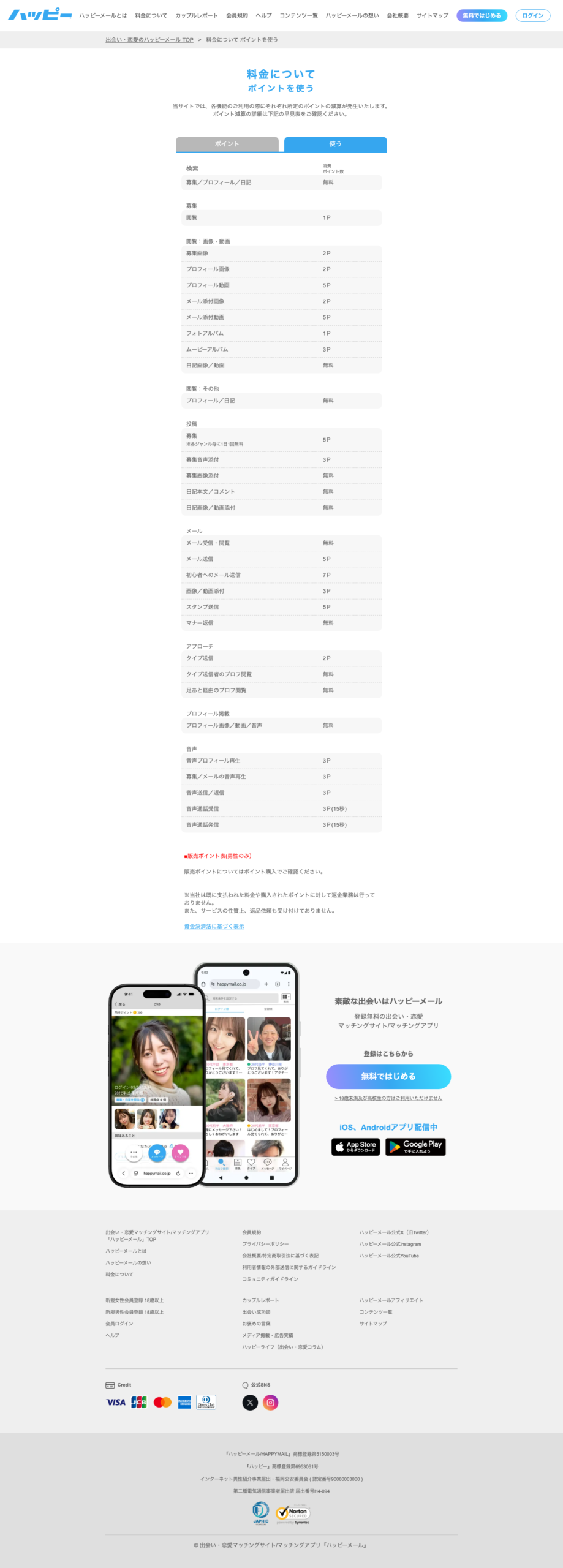 ハッピーメール公式の減算ポイント一覧のスクリーンショット