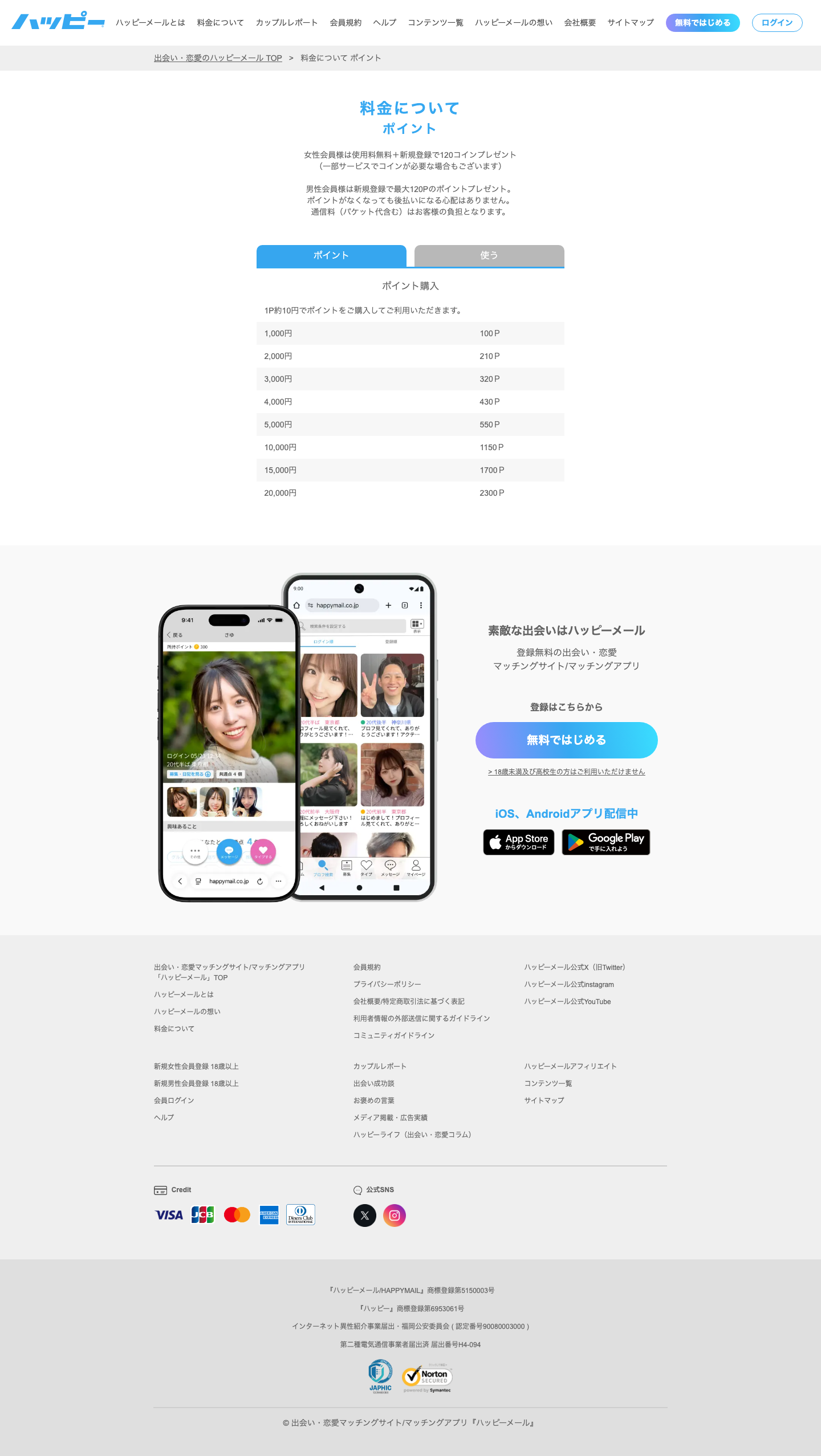 ハッピーメール公式の料金についてポイントのスクリーンショット